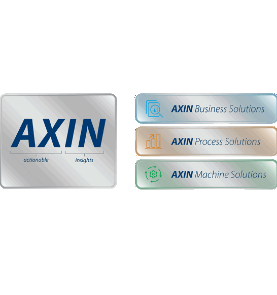 MRL AXIN Graph Pillars And AXIN V2 Square