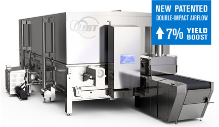 The JBT Marel TwinDrum™ PRoYIELD™: a breakthrough in spiral oven cooking, yield and quality