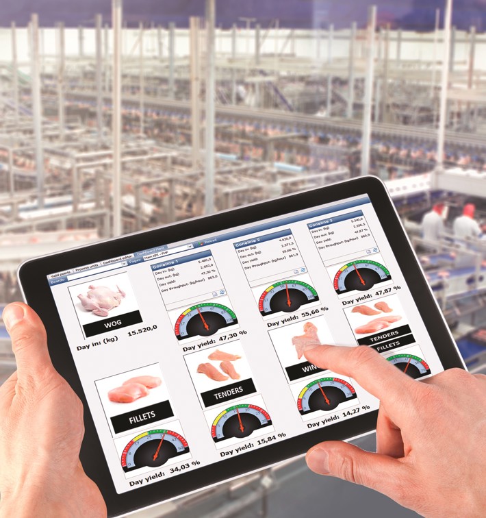 Innova software for SensorX