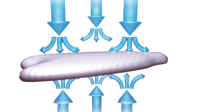 Fast freezing through jets of air: how the ADVANTEC system works