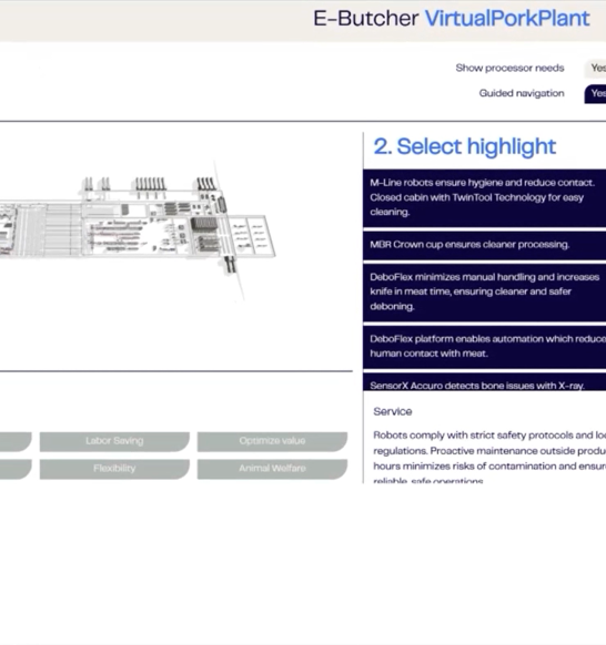 E Butcher Virtual Pork Plant